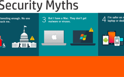 5 Security Myths