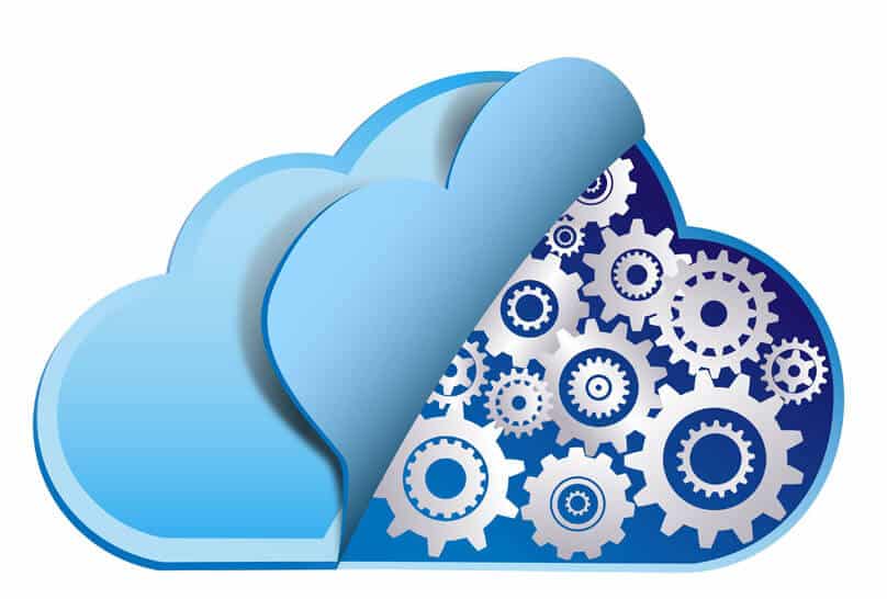 cloud-business-services