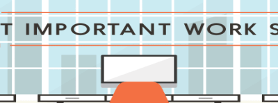 10 Most Important Work Skills In 2020