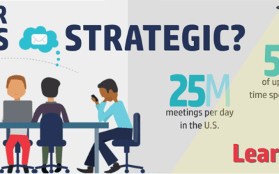 Are Your Meetings Strategic?