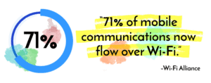 Statistic 1
