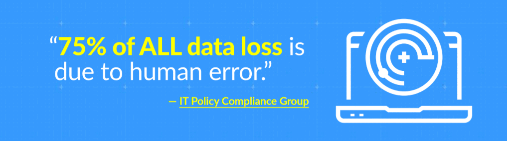 75 percent data loss humen error ITPCG