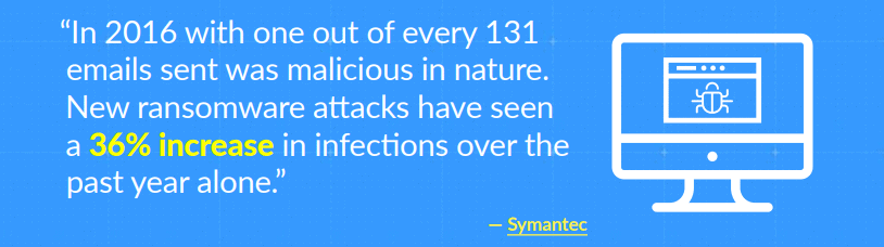 symantec 64 percent call out