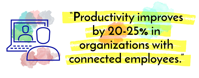 Productivity Quote