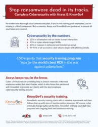 stop ransomware scaled e1622832049580