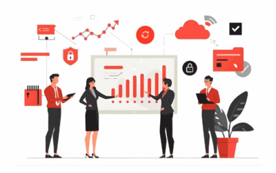 IT Budgeting IT Budgeting